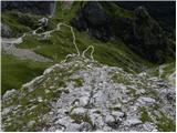 Rifugio Sorgenti del Piave - Monte Peralba